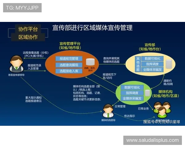 星空媒体官网：提供专业的媒体内容制作与传播解决方案