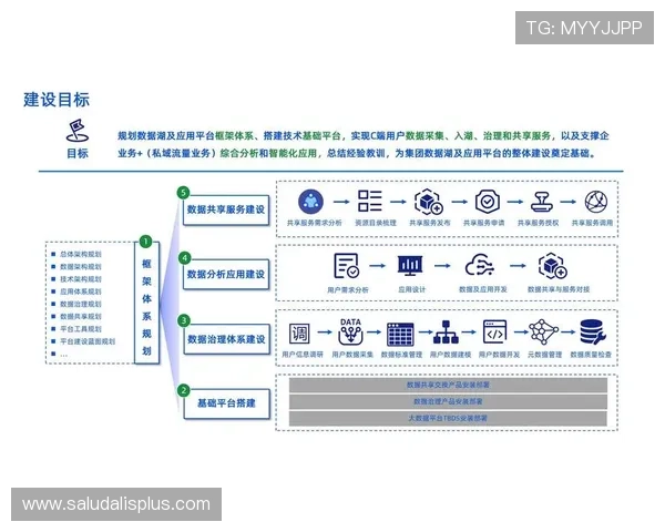 星空体育数字站实现数据驱动决策优化体育赛事运营管理