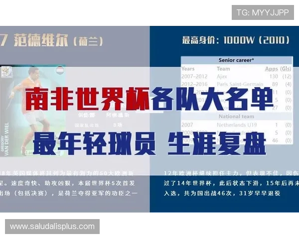 2026年世界杯南非对韩国比赛战术分析与关键球员表现总结 2026年世界杯南非对韩国比赛战术分析与关键球员表现总结